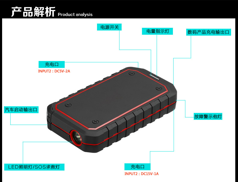 汽车应急启动电源GP04产品描述017