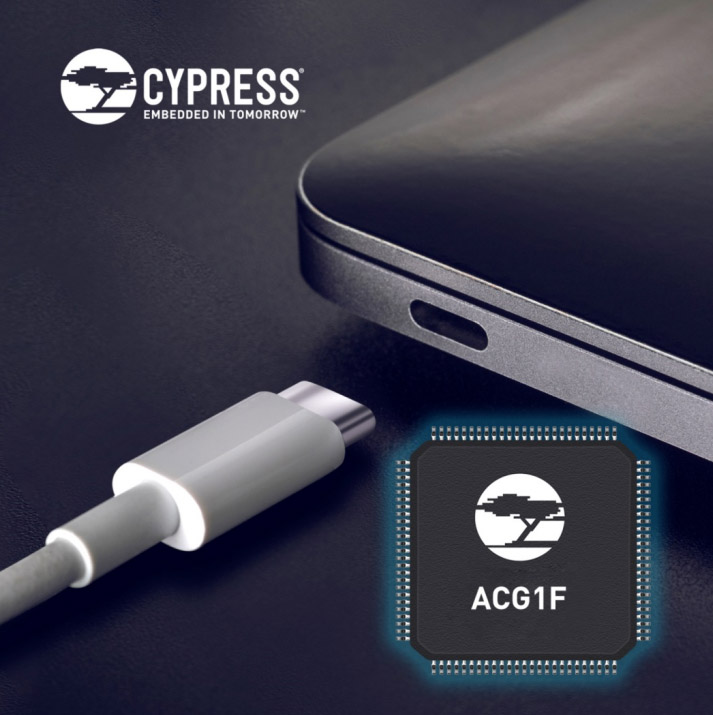 赛普拉斯推出USB-C控制器ACG1F