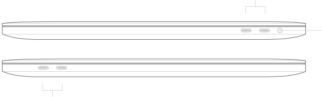 16英寸MacBook Pro配备了四个雷雳 3 (USB-C) 端口